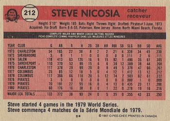 1981 O-Pee-Chee - Gray Back #212 Steve Nicosia Back
