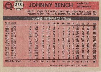 1981 O-Pee-Chee - Gray Back #286 Johnny Bench Back
