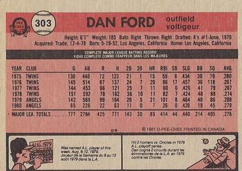 1981 O-Pee-Chee - Gray Back #303 Dan Ford Back