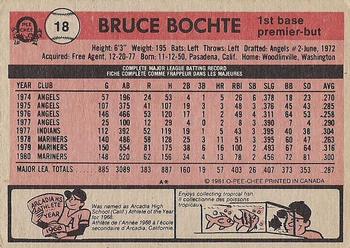 1981 O-Pee-Chee - Gray Back #18 Bruce Bochte Back