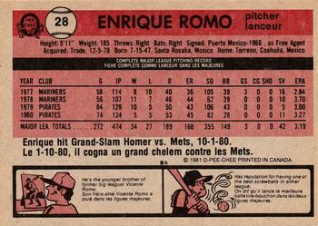 1981 O-Pee-Chee - Gray Back #28 Enrique Romo Back