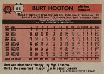 1981 O-Pee-Chee - Gray Back #53 Burt Hooton Back