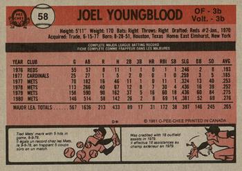 1981 O-Pee-Chee - Gray Back #58 Joel Youngblood Back