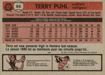 1981 O-Pee-Chee - Gray Back #64 Terry Puhl Back