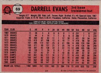 1981 O-Pee-Chee - Gray Back #69 Darrell Evans Back
