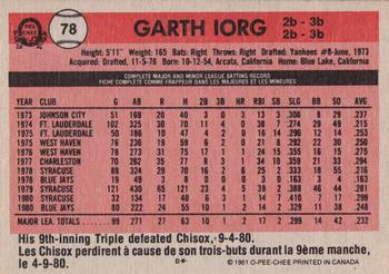 1981 O-Pee-Chee - Gray Back #78 Garth Iorg Back