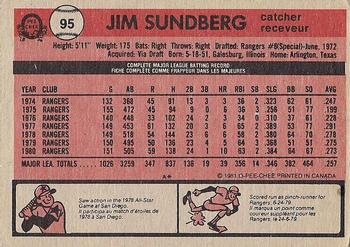 1981 O-Pee-Chee - Gray Back #95 Jim Sundberg Back