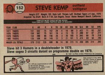 1981 O-Pee-Chee - Gray Back #152 Steve Kemp Back