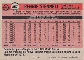 1981 O-Pee-Chee - Gray Back #257 Rennie Stennett Back