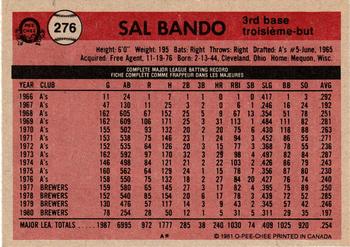 1981 O-Pee-Chee - Gray Back #276 Sal Bando Back