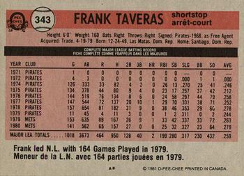 1981 O-Pee-Chee - Gray Back #343 Frank Taveras Back