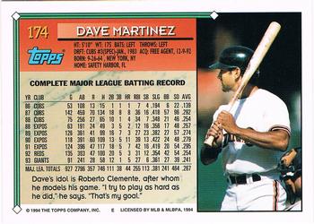 1994 Topps - Gold #174 Dave Martinez Back