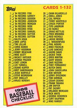 1985 Topps #121 Checklist: 1-132 Front