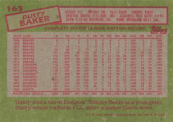 1985 Topps #165 Dusty Baker Back