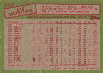 1985 Topps #352 Joe Morgan Back