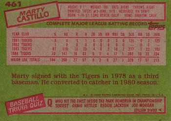 1985 Topps #461 Marty Castillo Back