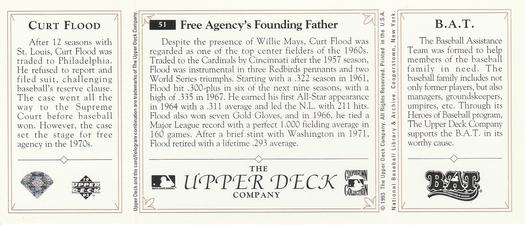 1993 Upper Deck All-Time Heroes #51 Curt Flood Back