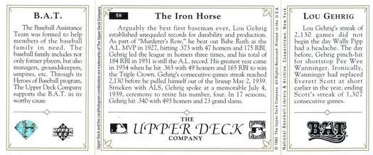 1993 Upper Deck All-Time Heroes #58 Lou Gehrig Back