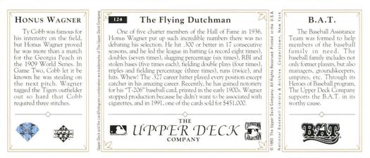 1993 Upper Deck All-Time Heroes #124 Honus Wagner Back