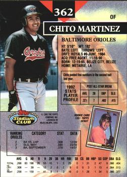 1993 Stadium Club - Members Only #362 Chito Martinez Back