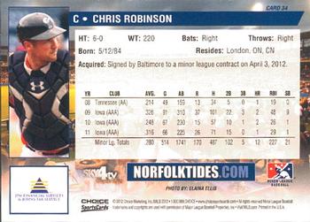 2012 Choice Norfolk Tides #34 Chris Robinson Back