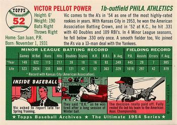1994 Topps Archives 1954 - Gold #52 Vic Power Back