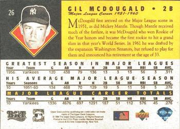1994 Upper Deck All-Time Heroes - 125th Anniversary #26 Gil McDougald Back