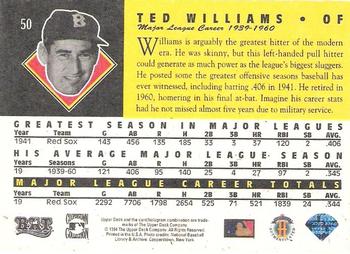 1994 Upper Deck All-Time Heroes - 125th Anniversary #50 Ted Williams Back