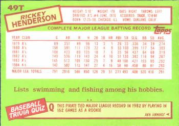 1985 Topps Traded #49T Rickey Henderson Back