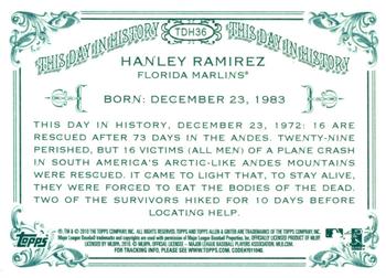 2010 Topps Allen & Ginter - This Day in History #TDH36 Hanley Ramirez Back
