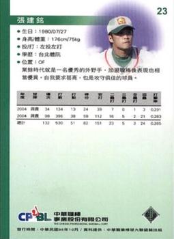 2005 CPBL #23 Chien-Ming Chang Back