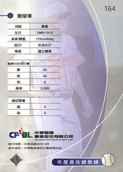 2005 CPBL #164 Jung-Hua Liu Back