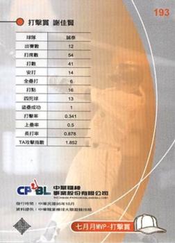 2005 CPBL #193 Chia-Hsien Hsieh Back