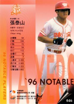 1996 CPBL Pro-Card Series 2 - Notable Players #046 Tai-Shan Chang Back
