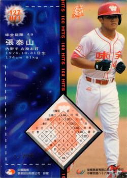 1996 CPBL Pro-Card Series 2 - Notable Players #127 Tai-Shan Chang Back