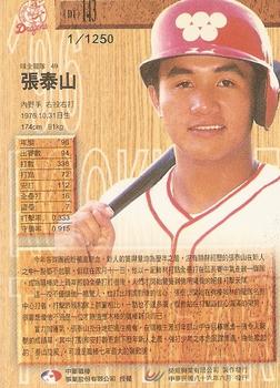 1996 CPBL Pro-Card Series 2 - Notable Players #143 Tai-Shan Chang Back