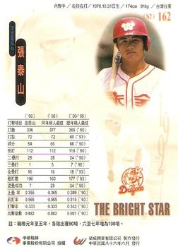 1996 CPBL Pro-Card Series 2 - Notable Players #162 Tai-Shan Chang Back