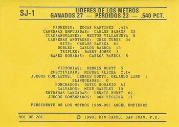 1989-90 BYN Puerto Rican Winter League #1 Logo Card Back