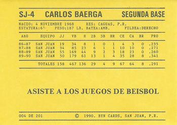 1989-90 BYN Puerto Rican Winter League #4 Carlos Baerga Back