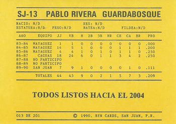 1989-90 BYN Puerto Rican Winter League #13 Pablo Rivera Back