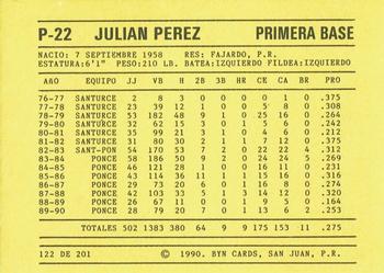 1989-90 BYN Puerto Rican Winter League #122 Julian Perez Back