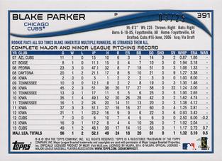 2014 Topps Mini - Pink #391 Blake Parker Back