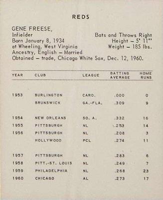 1961 Kahn's Wieners #NNO Gene Freese Back
