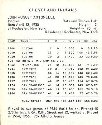1961 Kahn's Wieners #NNO Johnny Antonelli Back
