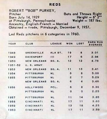 1961 Kahn's Wieners #NNO Bob Purkey Back