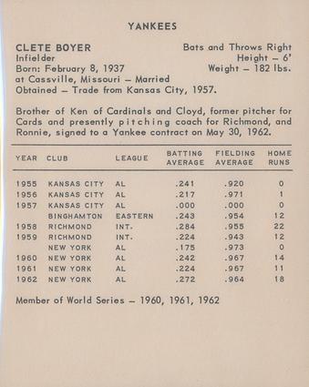 1963 Kahn's Wieners #NNO Clete Boyer Back