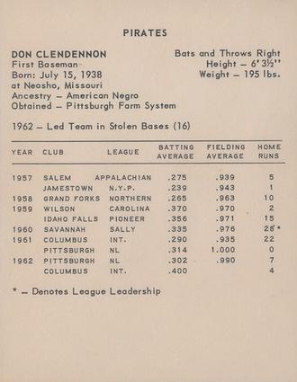 1963 Kahn's Wieners #NNO Donn Clendenon Back