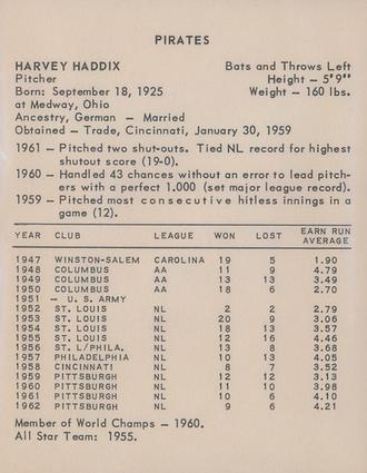 1963 Kahn's Wieners #NNO Harvey Haddix Back