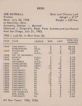 1963 Kahn's Wieners #NNO Joe Nuxhall Back