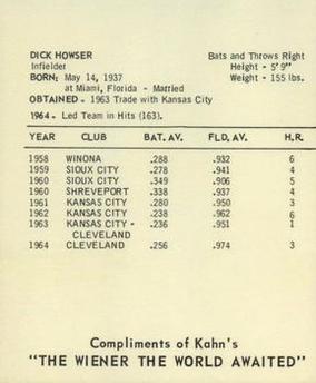 1965 Kahn's Wieners #NNO Dick Howser Back